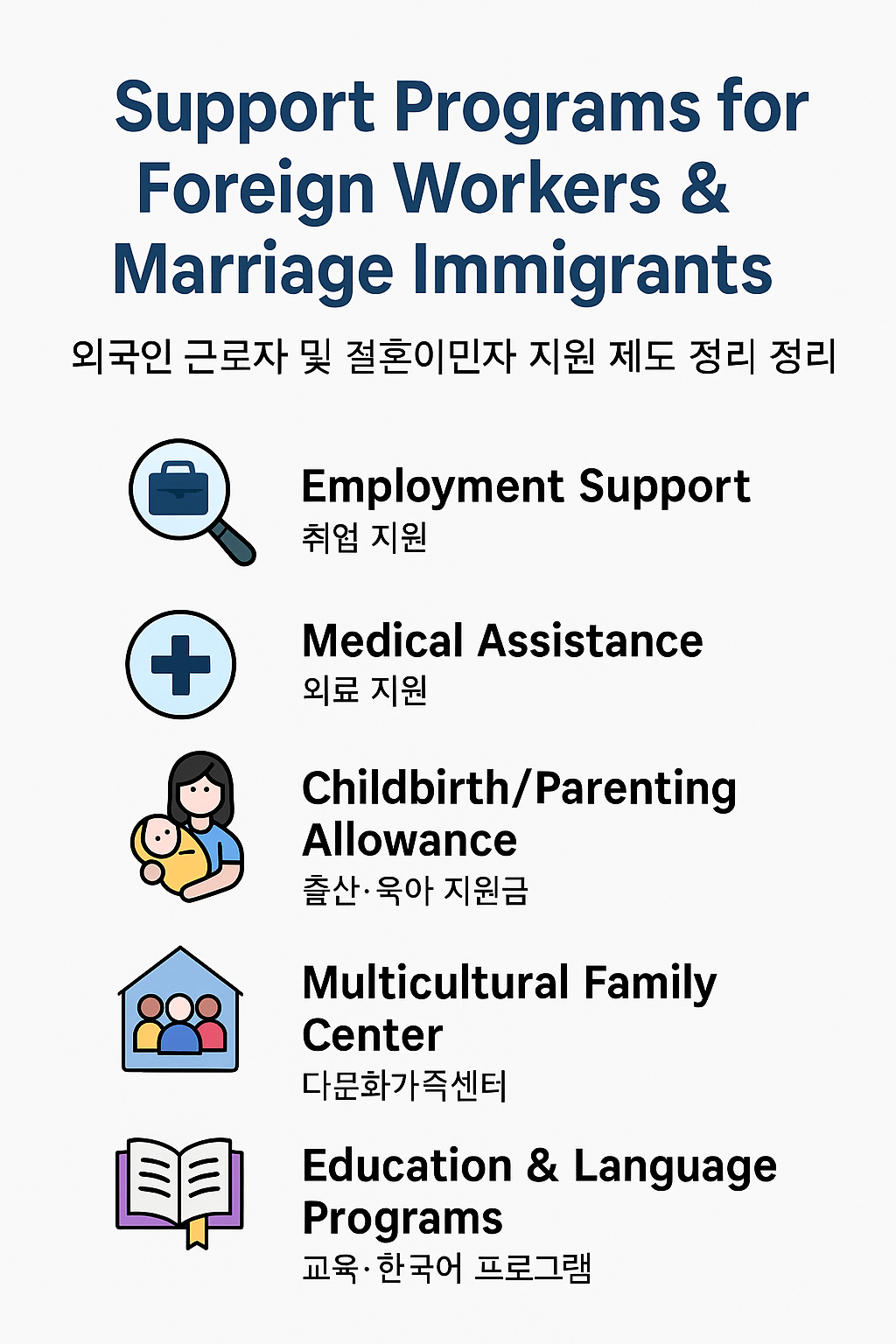 외국인 근로자·결혼이민자 지원 제도 총정리 – 2025년 필수 복지 혜택 안내